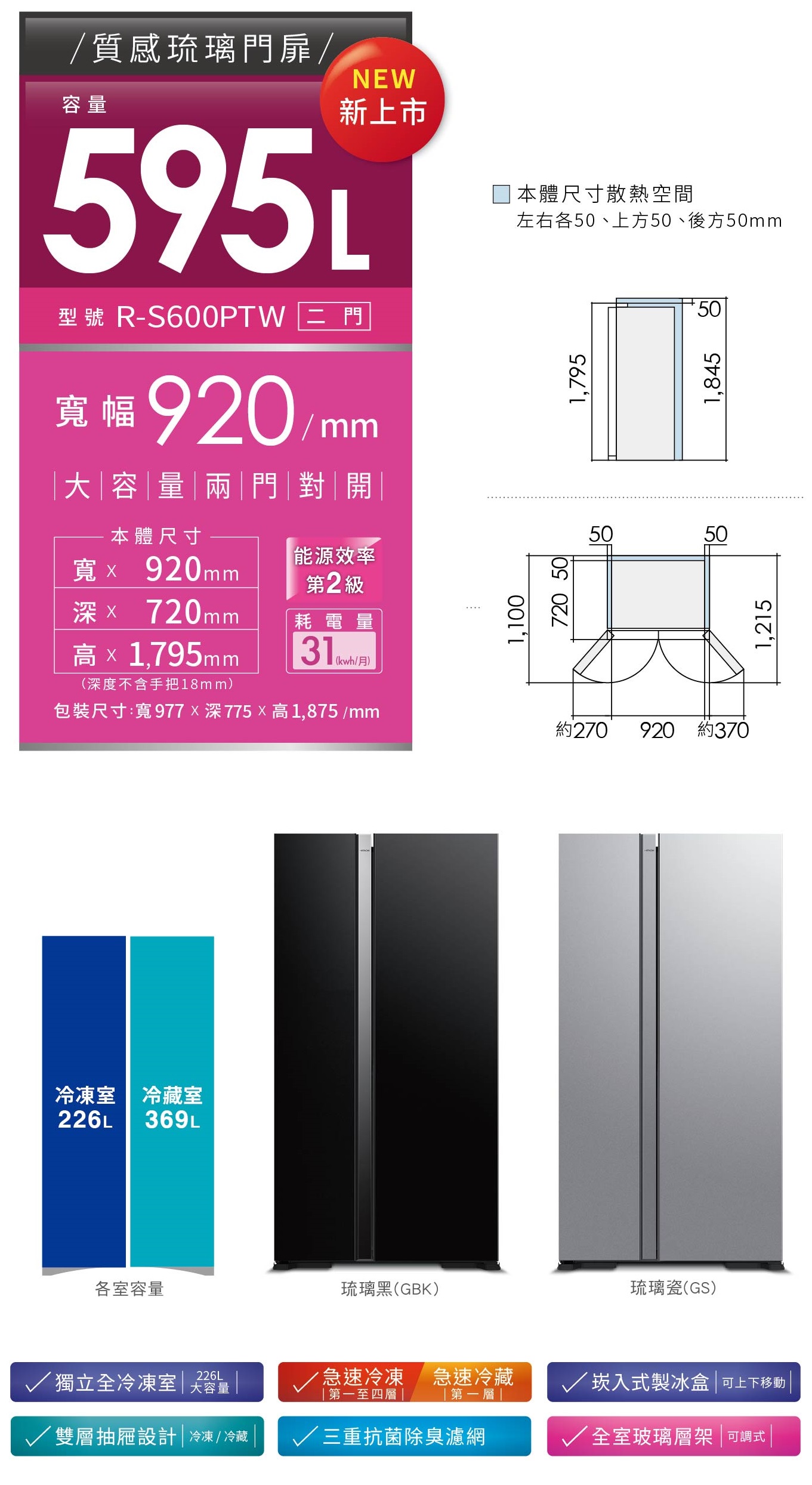 對開琉璃RS600PTW(近期上市)