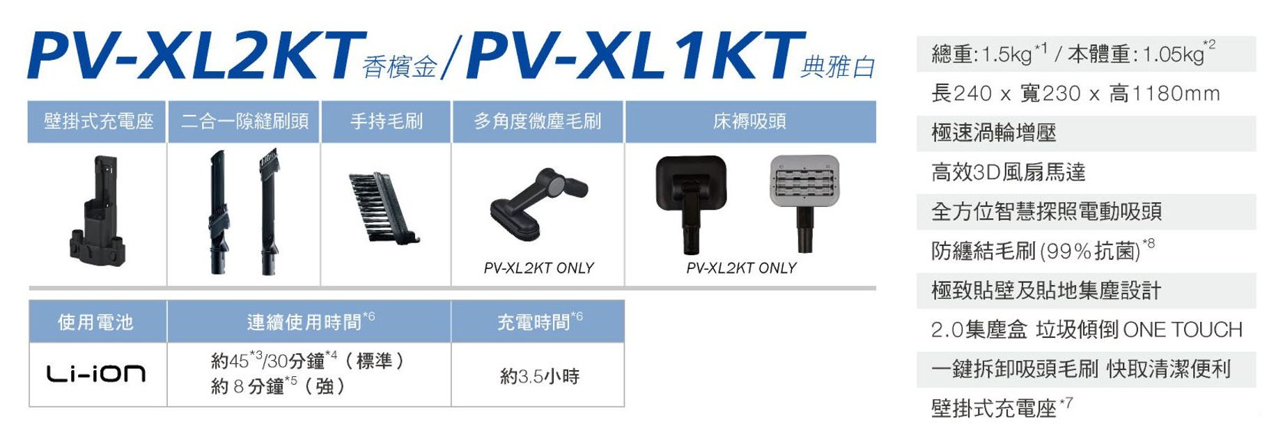 PV-XL2KT鋰電池無線吸塵器