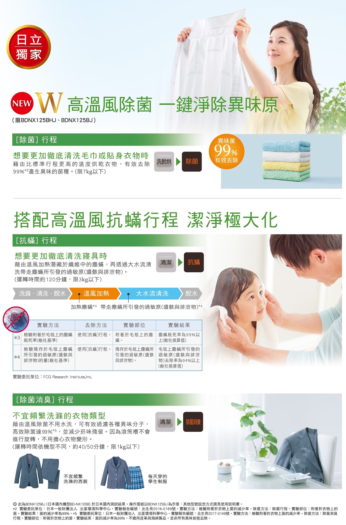 【溫風除菌】+【高溫風抗蟎】 一鍵淨除異味原