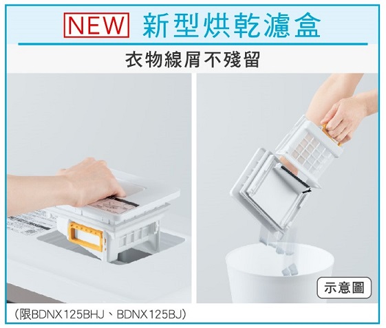 新型烘乾濾盒 衣物線屑不殘留