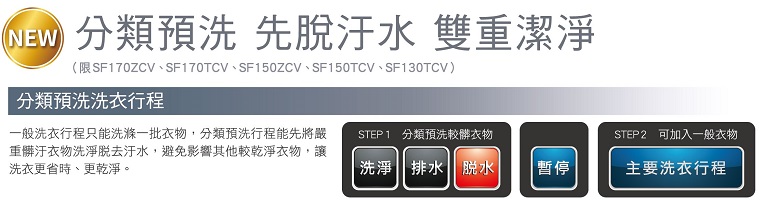 分類預洗 先脫汙水 雙重潔淨
