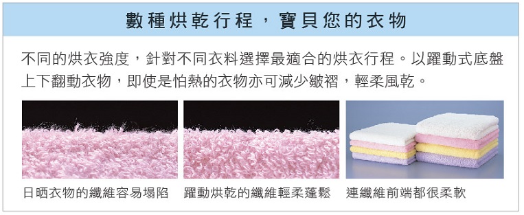 可自行調整烘衣強度,全方位守護衣物