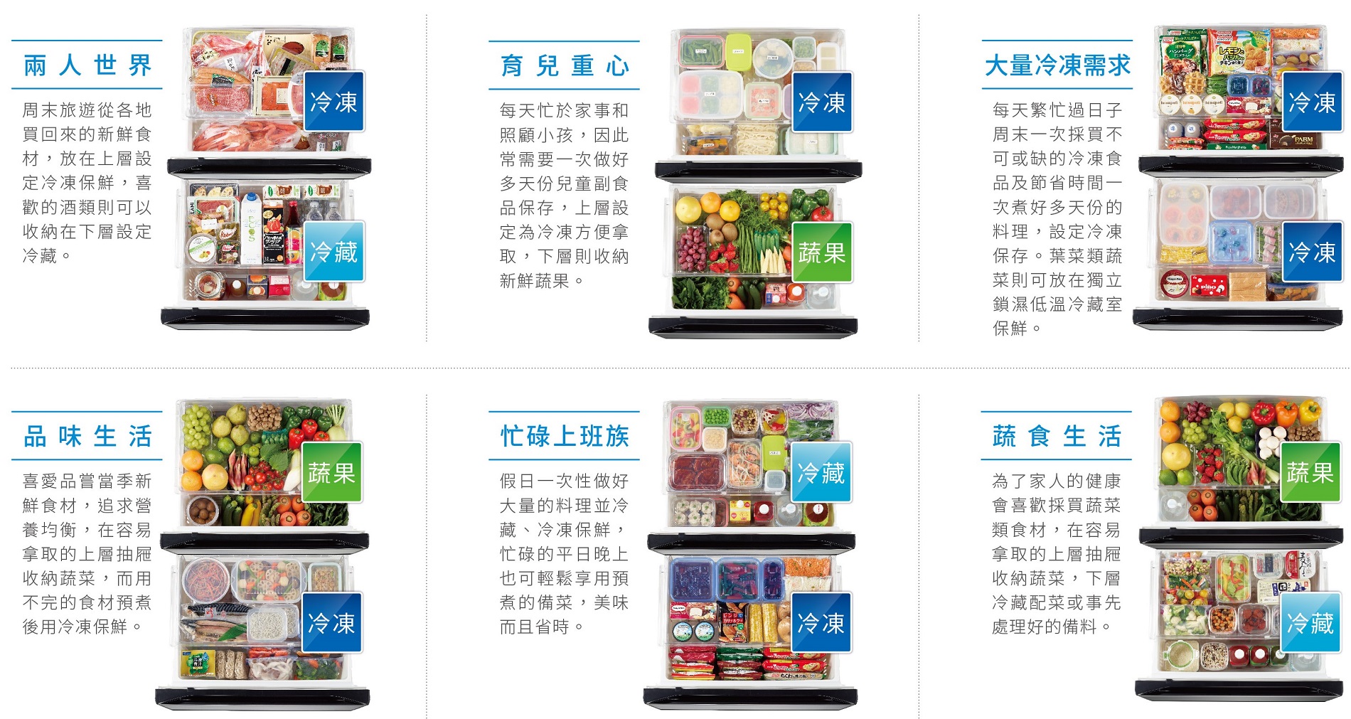 魔術控溫切換室 自由切換冷凍/冷藏/蔬果模式