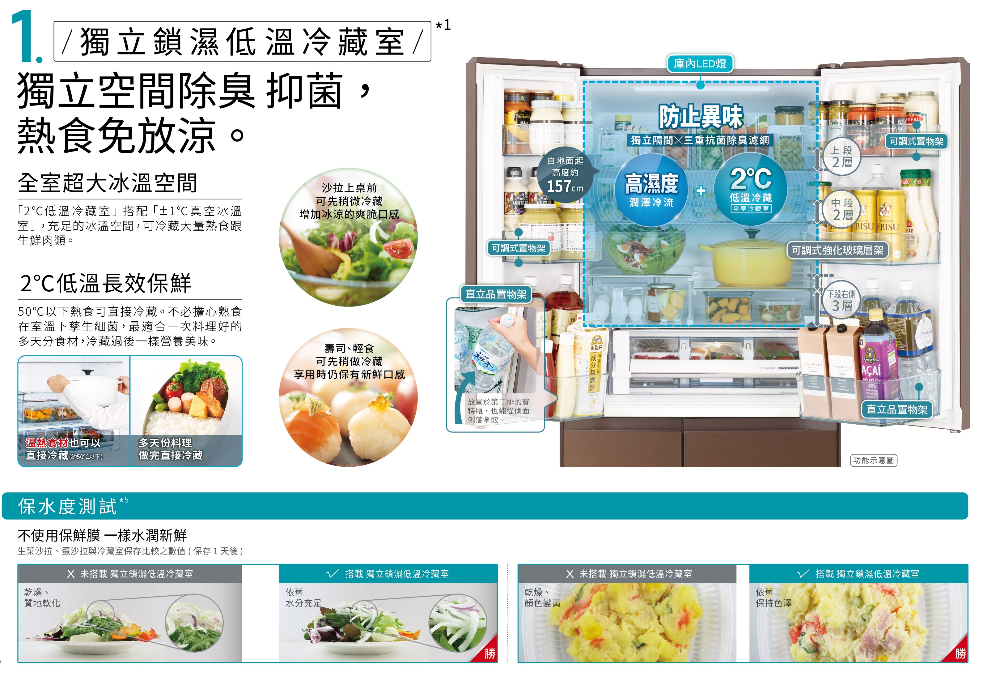 獨立鎖濕低溫冷藏室 免放涼快速抑菌保鲜