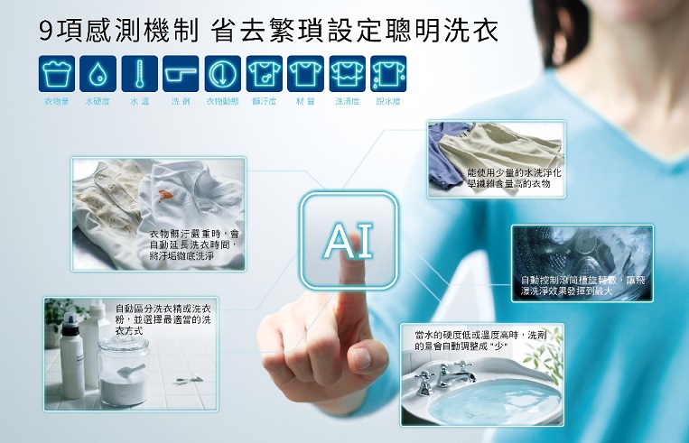 AI智慧感測 省去繁瑣設定聰明洗衣