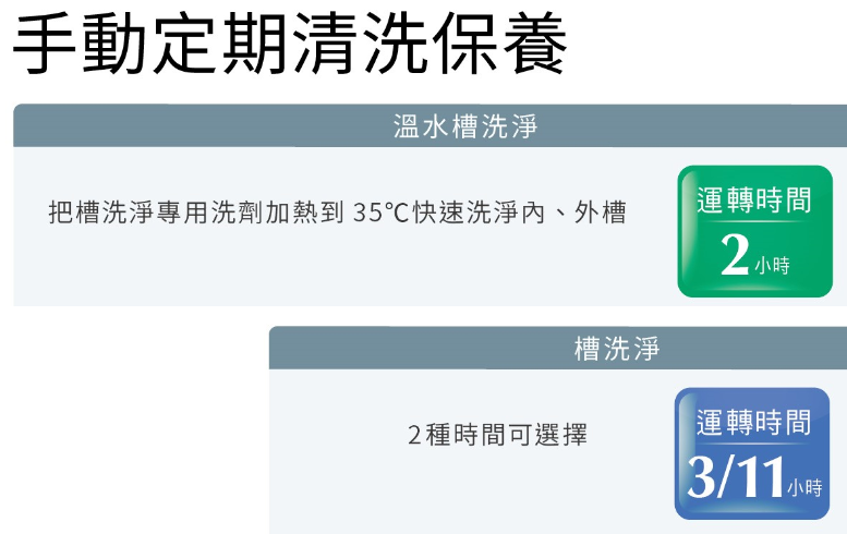 2小時溫水槽洗淨 內外槽徹底潔淨