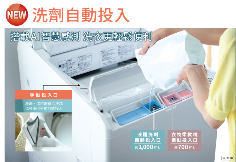 洗劑自動投入 洗衣輕鬆便利