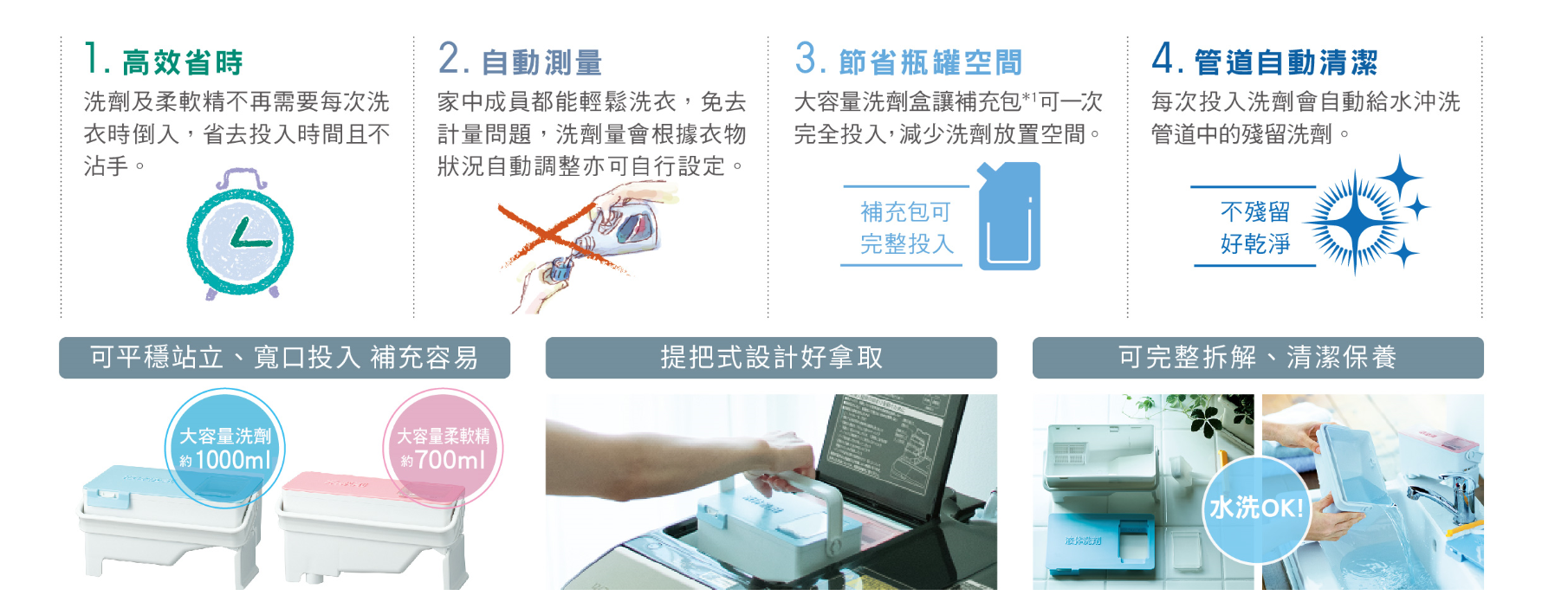 洗劑自動投入 洗衣輕鬆便利