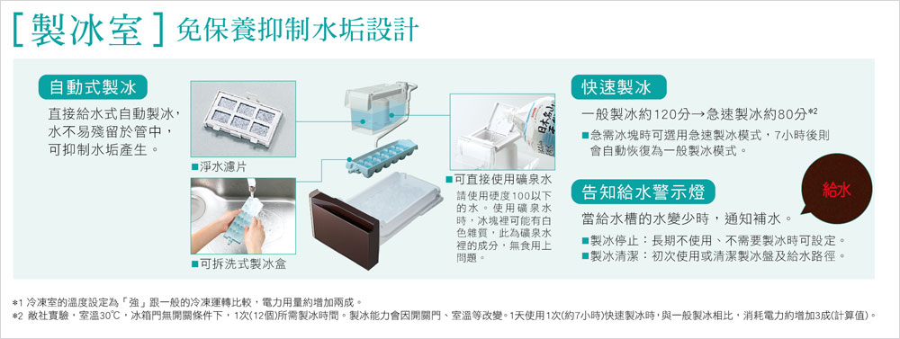 純淨自動製冰 大量儲存