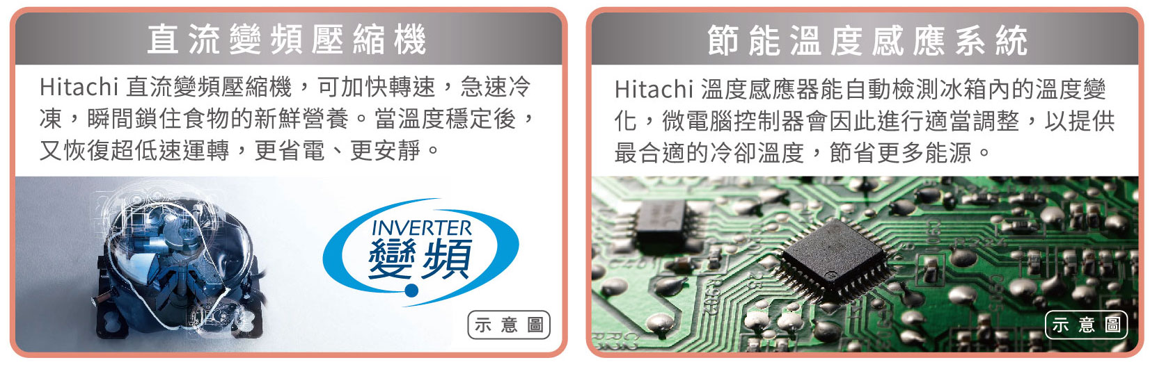 智慧控溫速冷