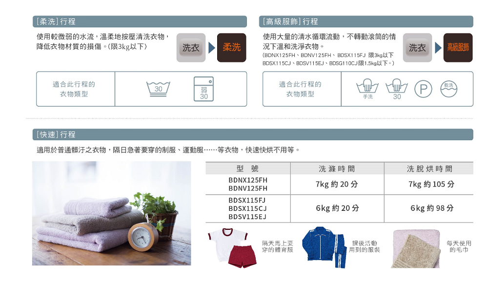 多樣化的行程自由選擇 呵護衣物